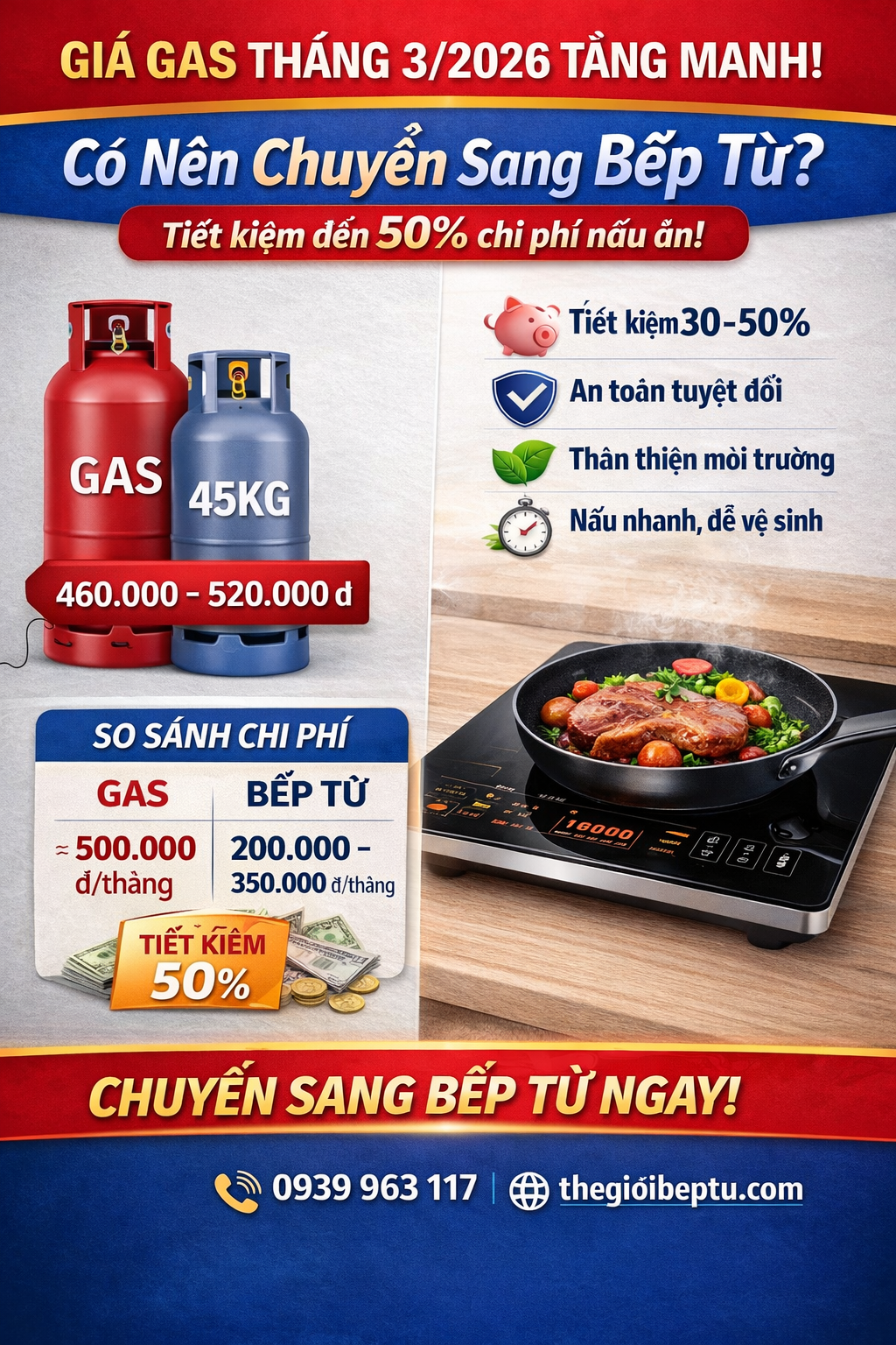 Giá Gas Tháng 3/2026